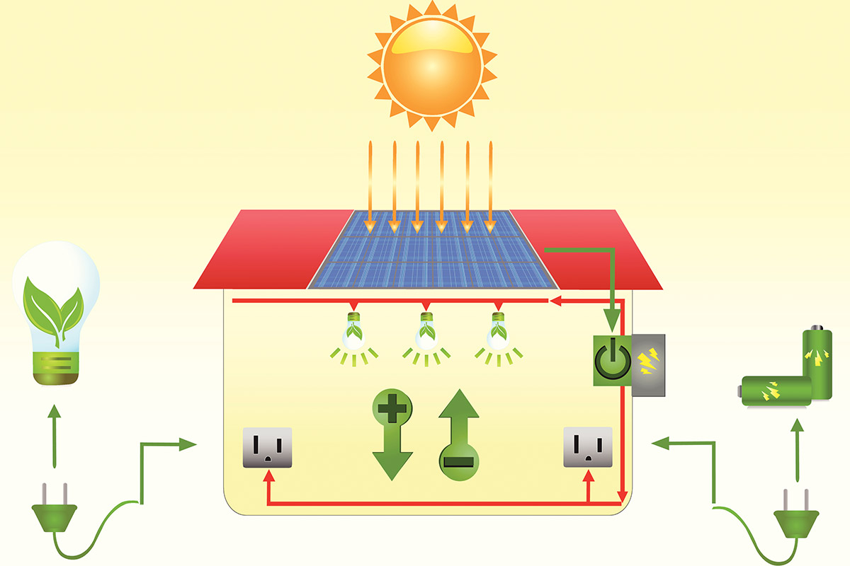 wie-funktioniert-eine-solaranlage
