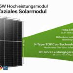 JA Solar Black Frame 435–460 W