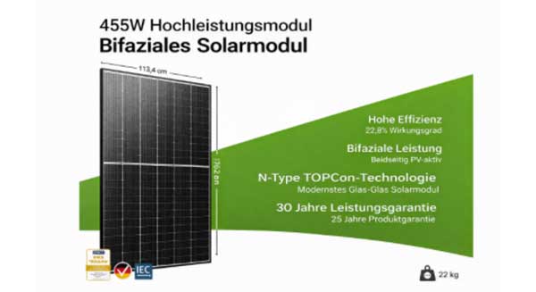 JA Solar Black Frame 435–460 W