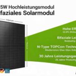 Jolywood 435–460 W